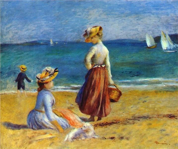 Figures sur la plage - Pierre-Auguste Renoir - Reproductions de tableaux et peintures haut de gamme