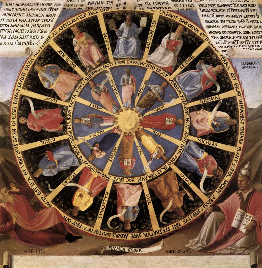 La roue mystique (La vision d'Ezéchiel) - Fra Angelico - Reproductions de tableaux et peintures haut de gamme